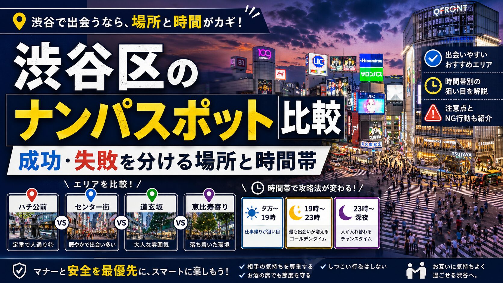 渋谷区のナンパスポット比較｜成功・失敗を分ける場所と時間帯