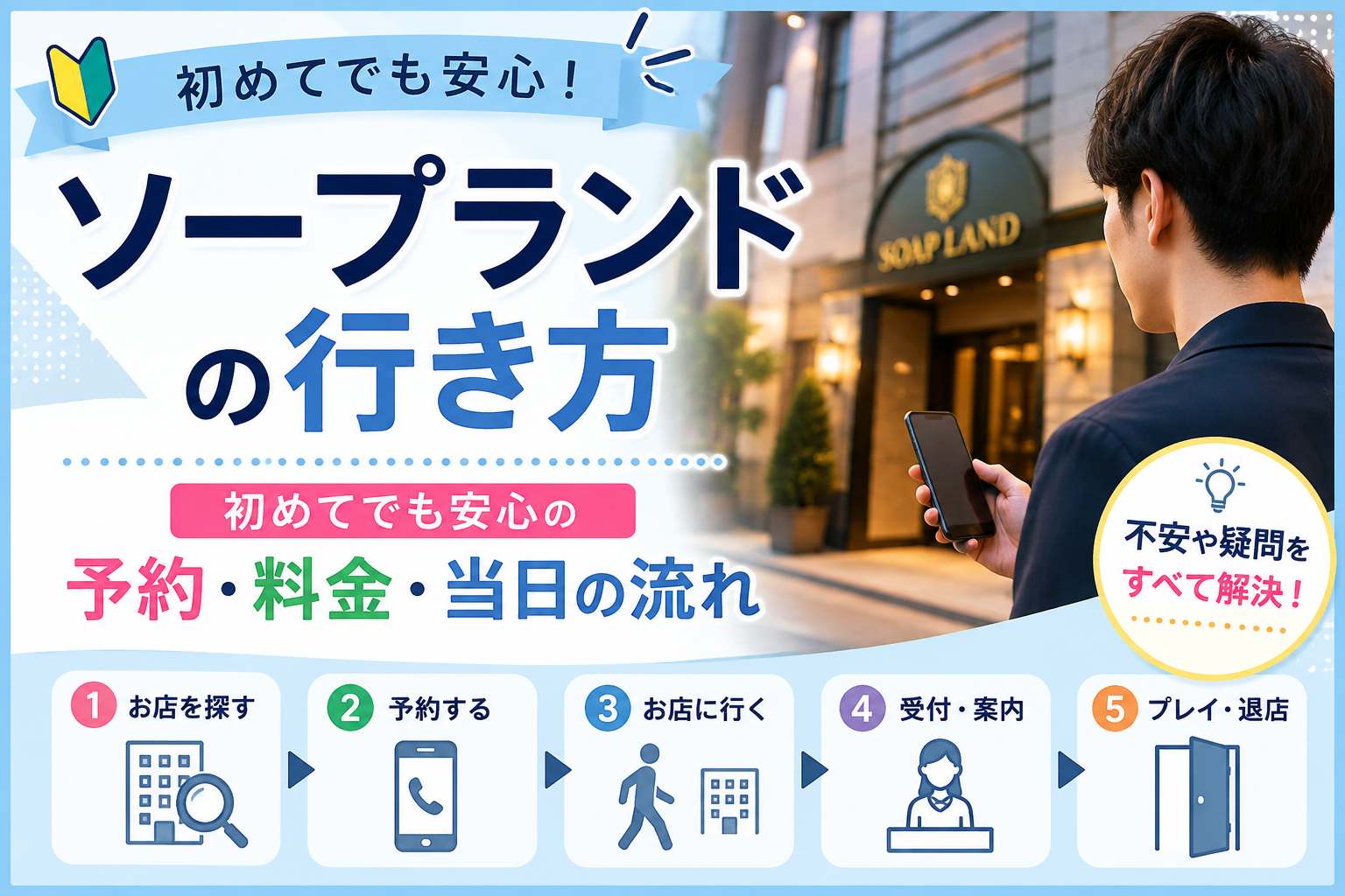 ソープランドの行き方｜初めてでも安心の予約・料金・当日の流れ